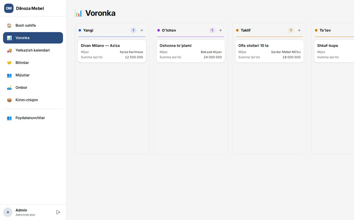 CRM voronkasi (kanban)